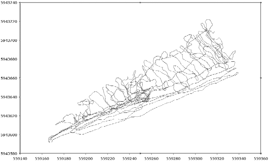 GPS track of a ground conductivity survey